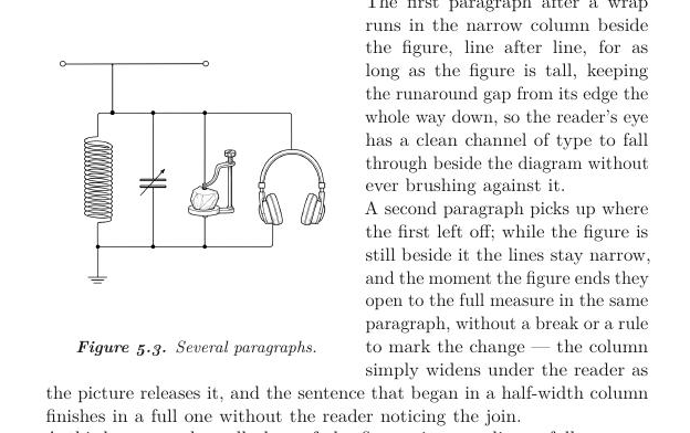 Several paragraphs beside a wrap: narrow while the figure is beside them, opening to the full measure mid-paragraph the moment it ends.