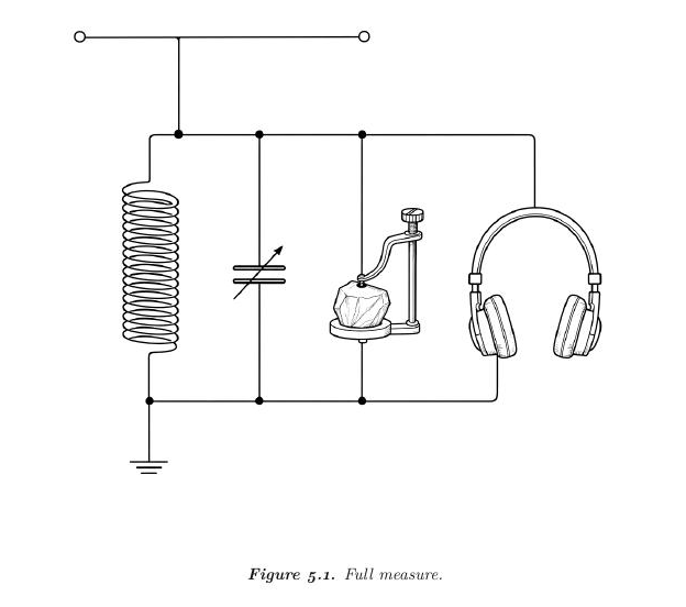 A figure filling the full column width.