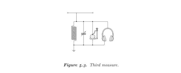 The same figure at a third of the measure, centred.