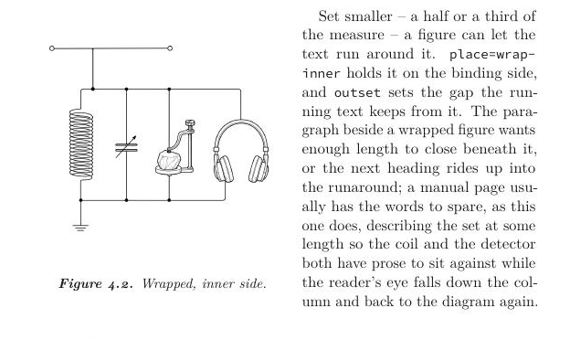 A half-measure figure on the left, text wrapping around it on the right.
