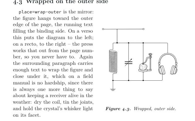 A half-measure figure on the right, text wrapping around it on the left.